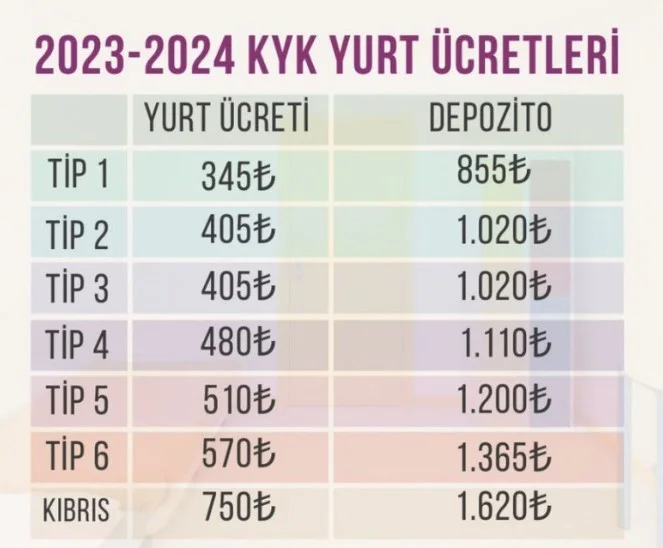 kyk kyk